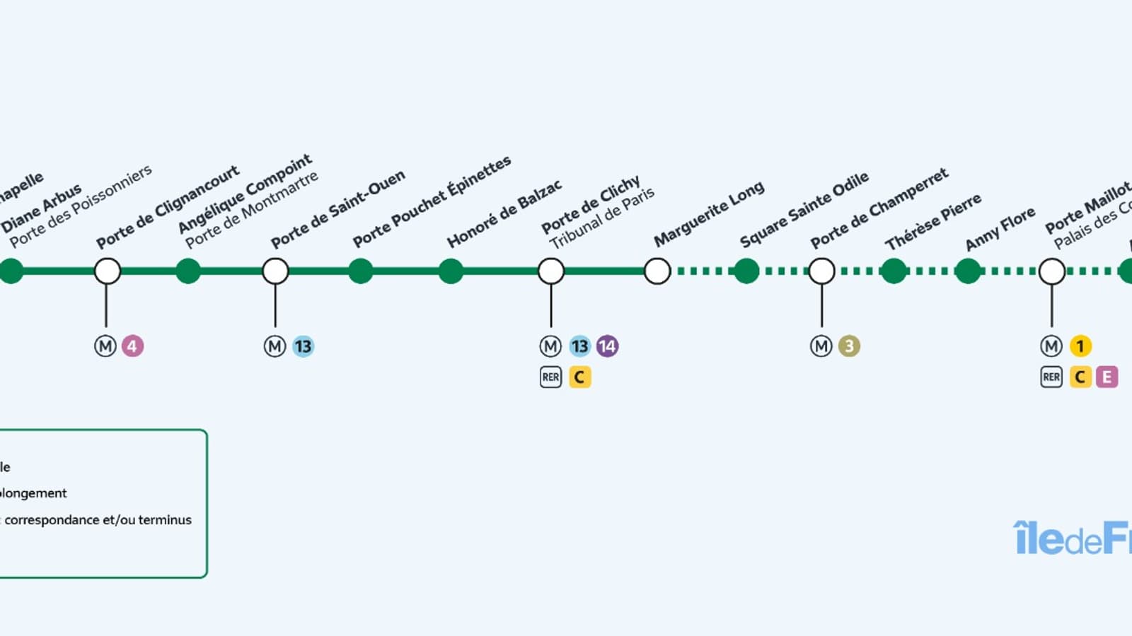 Le plan du prolongement du T3b. Le plan du prolongement du T3b.
