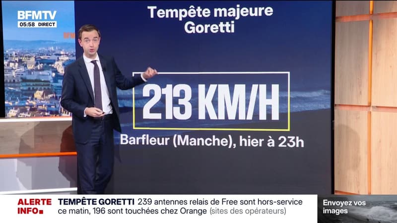 Des vents ont atteint jusqu'à 213 km/h à Barfleur, dans la Manche