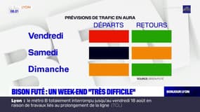 Auvergne-Rhône-Alpes: week-end "très difficile" sur les routes
