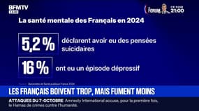 Santé: les Français boivent trop d'alcool mais fument moins