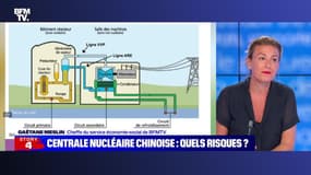 Story 6 : Quels risques à la centrale nucléaire chinoise ? - 14/06