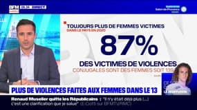 Bouches-du-Rhône: augmentation des violences faites aux femmes