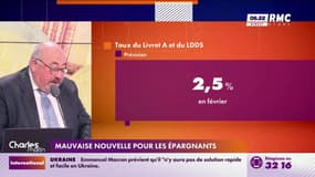 Epargne : Vers une baisse de la rémunération ou une hausse de la taxe