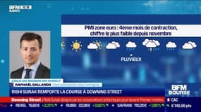 Raphaël Gallardo (Carmignac) : Rishi Sunak désigné par les conservateurs britanniques pour devenir Premier ministre - 24/10