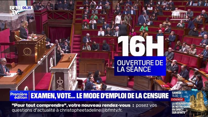 Motions de censure: le déroulement de la journée à l'Assemblée