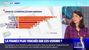 Coronavirus: la France est-elle plus touchée que ses voisins ?