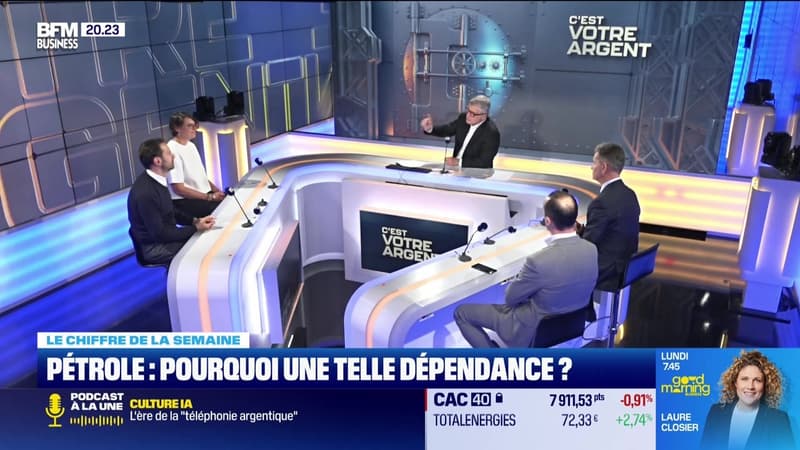 La semaine de l'économie - 13/03