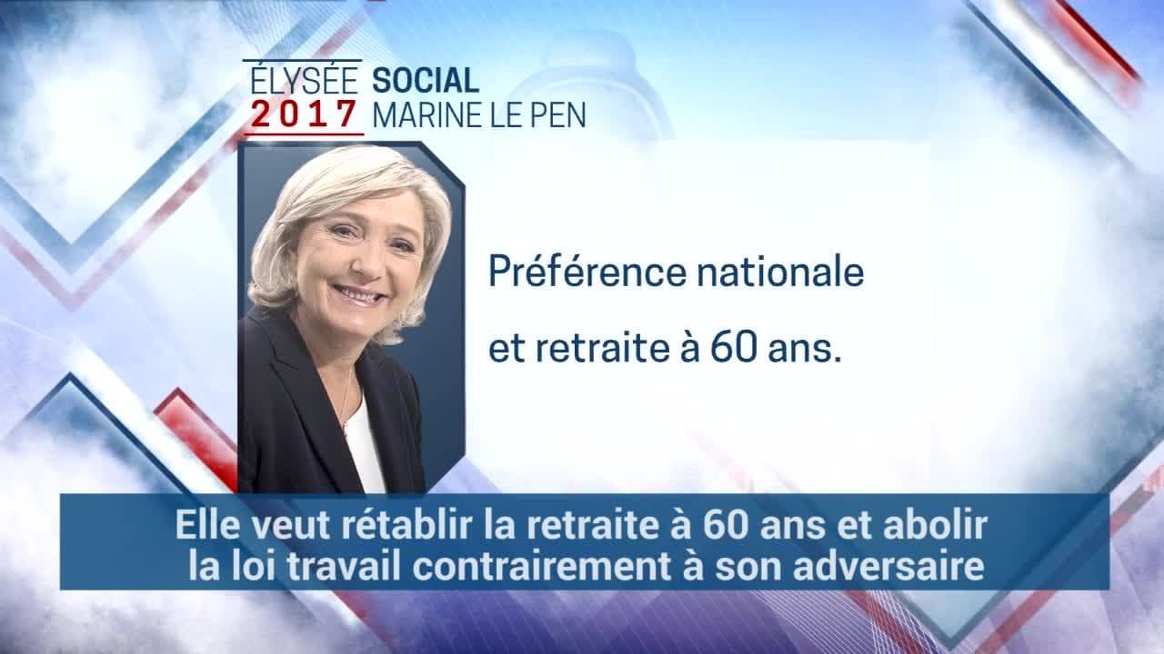 Difference Entre Le Pen Et Macron Quelles sont les principales différences entre les programmes de Macron