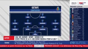 Getafe proche de la C1, une bonne nouvelle pour la LIGA ?