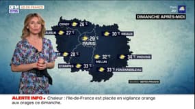 Météo Ile-de-France: les températures en baisse ce dimanche