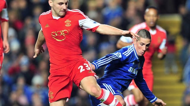 Luke Shaw
