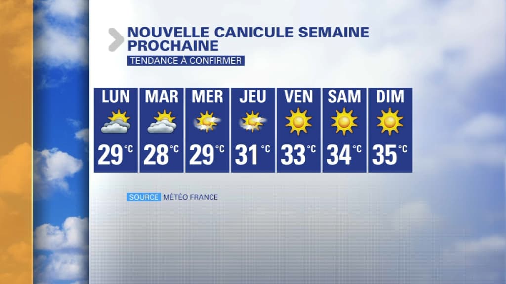 tendances tendances