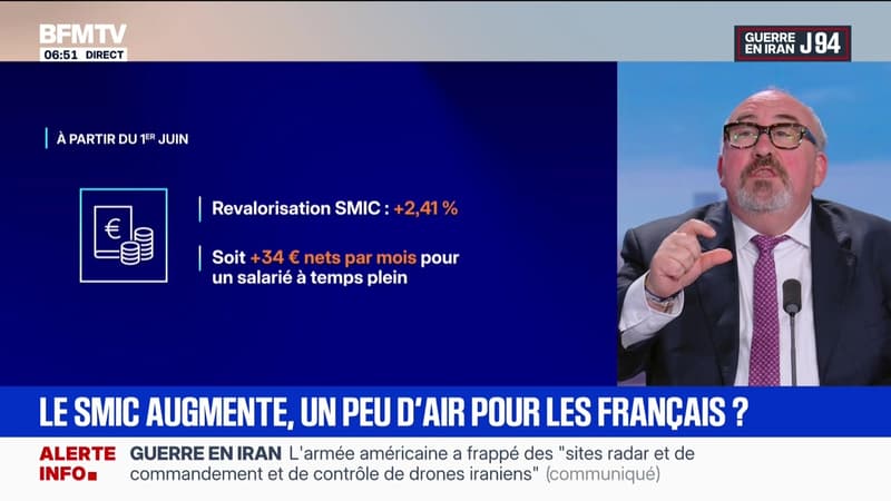 BFM éco : Le SMIC augmente, un peu d'air pour les Français ? - 01/06