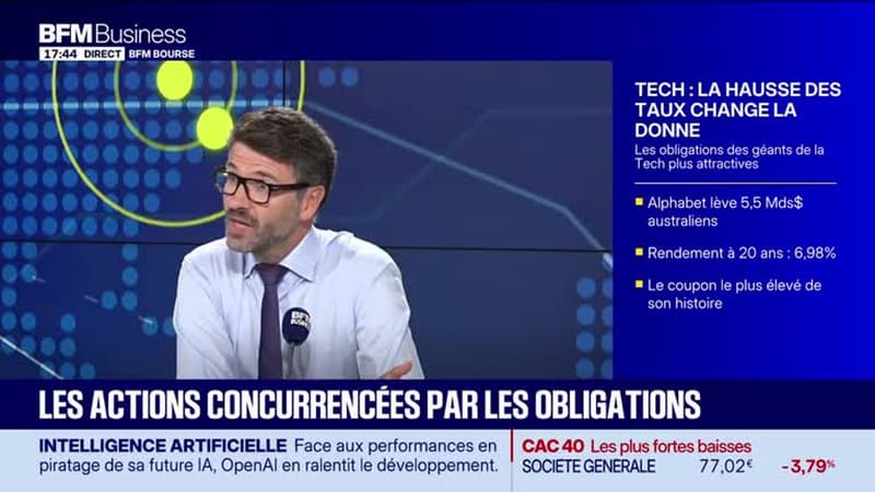Moderna et Merck avancent contre le cancer de la peau