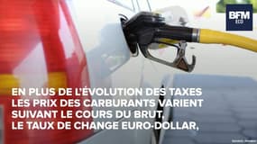 Carburant: pourquoi les prix augmentent autant?