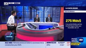 La Data Room : 36 = le nombre de décrets pris par Joe Biden dans ses 100 premiers jours (D Trump devrait battre sensiblement ce record) - 16/01