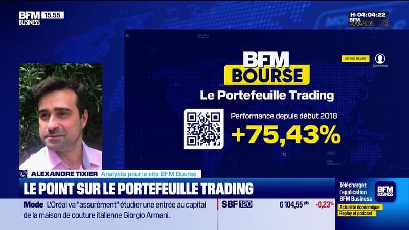 Le point sur le portefeuille trading - 02/12