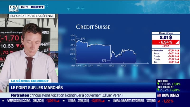 Credit Suisse rebascule dans le rouge avec un titre qui perd 10%