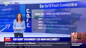 Qui sont vraiment les non-vaccinés ?