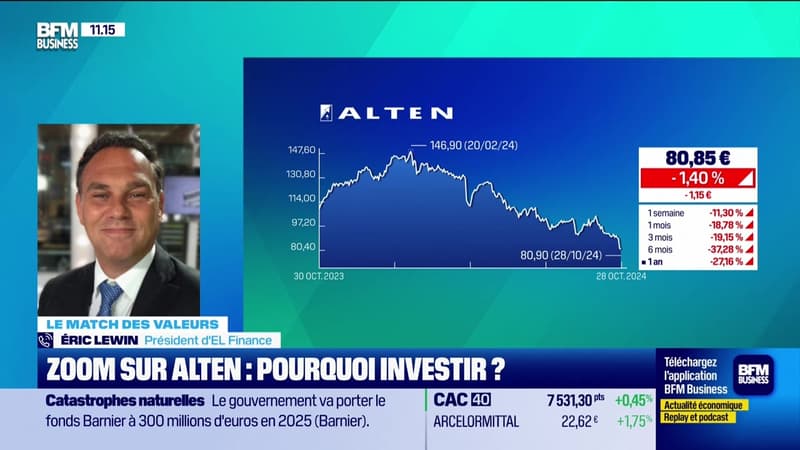 Le match des valeurs : Zoom sur Alten, pourquoi investir ? - 28/10