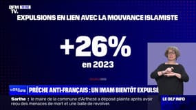 Propos anti-France: "Je suis vraiment choqué parce que c'est contraire à la religion" assure Mahmoud Doua (imam de la mosquée de Cenon)
