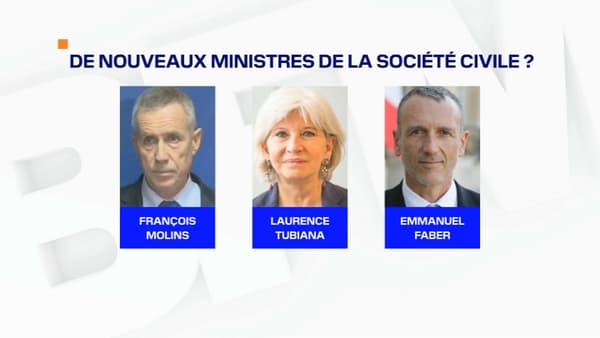 Les acteurs de la société civile susceptibles d'entrer au gouvernement lors du remaniement prévu début juillet 2020. Les acteurs de la société civile susceptibles d'entrer au gouvernement lors du remaniement prévu début juillet 2020.