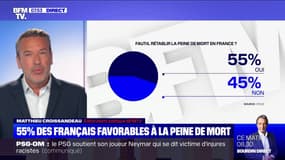 L'édito de Matthieu Croissandeau : 55% des Français favorables à la peine de mort - 15/09