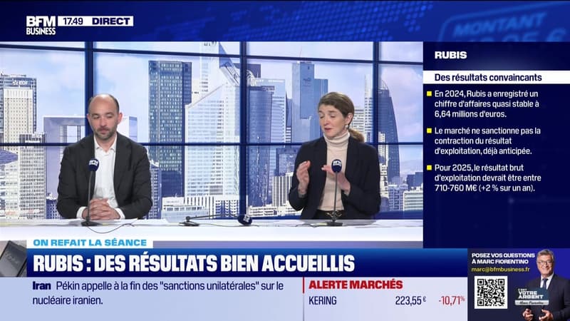 On refait la séance : Rubis, des résultats bien accueillis - 14/03