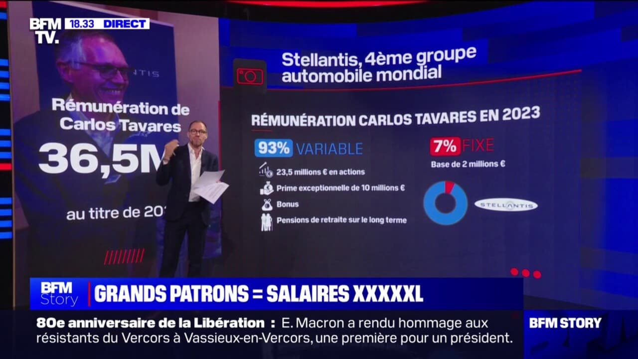 Rémunération De Carlos Tavares: Où Se Situe Le Directeur Général De ...