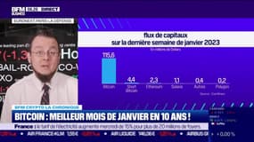 BFM Crypto : Meilleur mois de janvier en 10 ans pour le Bitcoin ! - 01/02