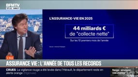 Assurance vie: l’année de tous les records 