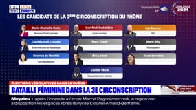 Législatives anticipées 2024: une bataille féminine se met en place pour la troisième circonscription du Rhône