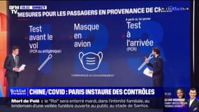 La France prend des mesures sanitaires pour les voyageurs venus de Chine