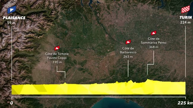 3e étape du Tour de France 2024 3e étape du Tour de France 2024
