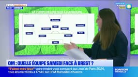 OM: onze prévu contre Brest, arrivée d'Elye Wahi... Le début de saison approche
