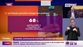 Gourdes, bouteilles en plastique : le choix des Français