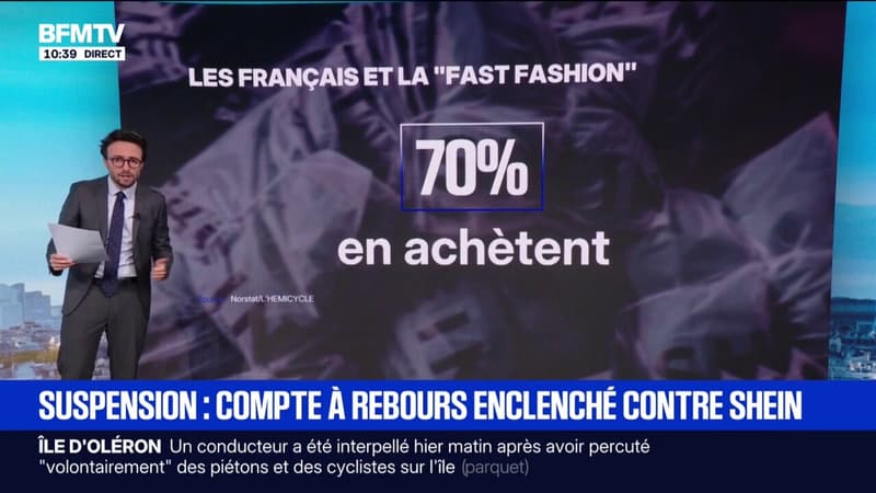 70% des Français séduits par la fast fashion malgré l'impact environnemental et les conditions de travail des employés