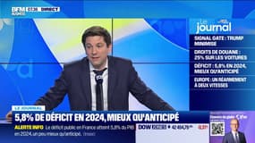 5,8% de déficit en 2024, mieux qu'anticipé