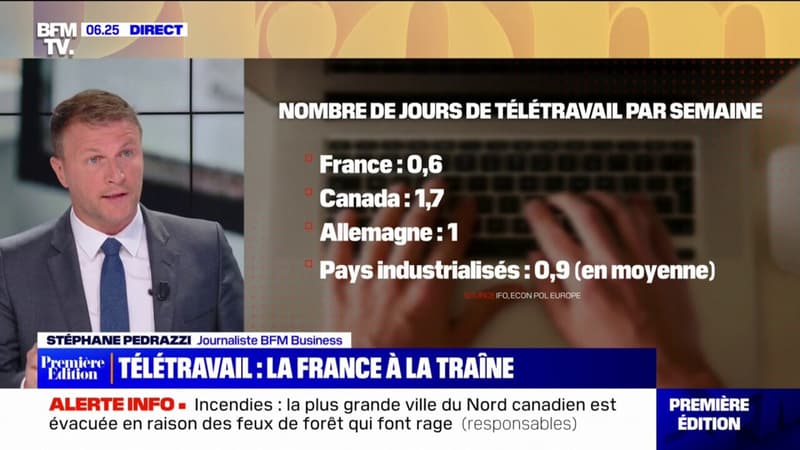 Télétravail: la France parmi les pays les plus réfractaires