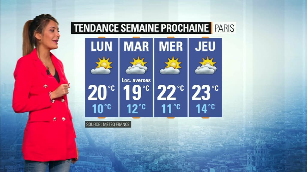 Météo du week-end. Météo du week-end.