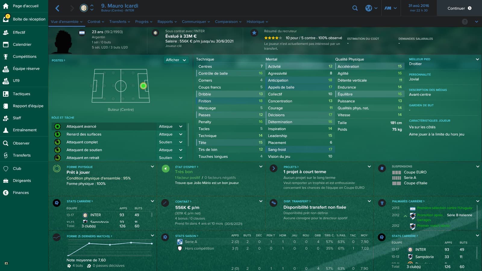 Mauro Icardi Mauro Icardi