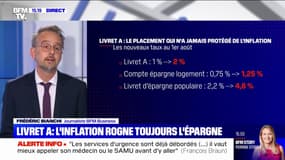 Le taux du livret A revalorisé à 2% au 1er août compte tenu de l'inflation galopante 