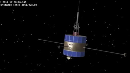 Les scientifiques viennent juste de prendre contact avec le logiciel qui pilote la sonde ISEE-3.