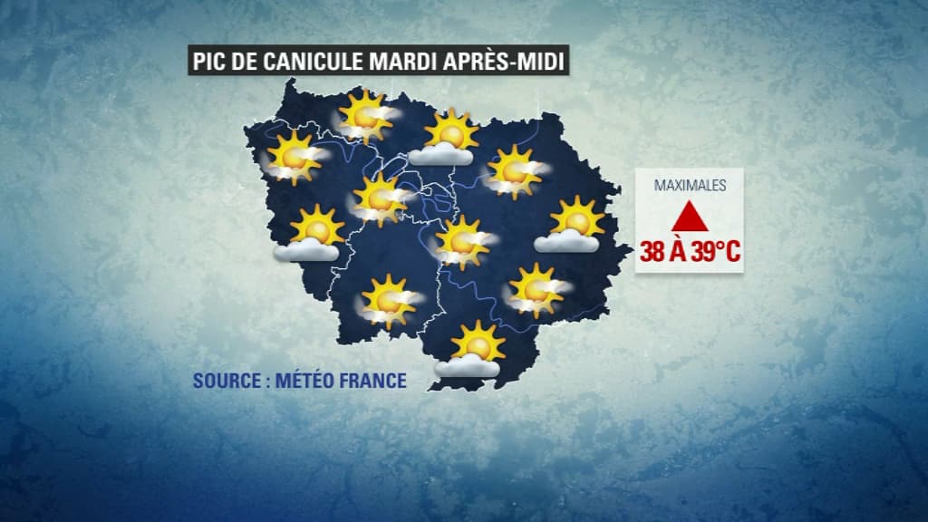 météo du 7 août météo du 7 août
