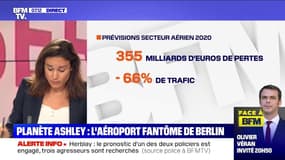 Le nouvel aéroport de Berlin va enfin ouvrir ses portes après 14 ans d'attente