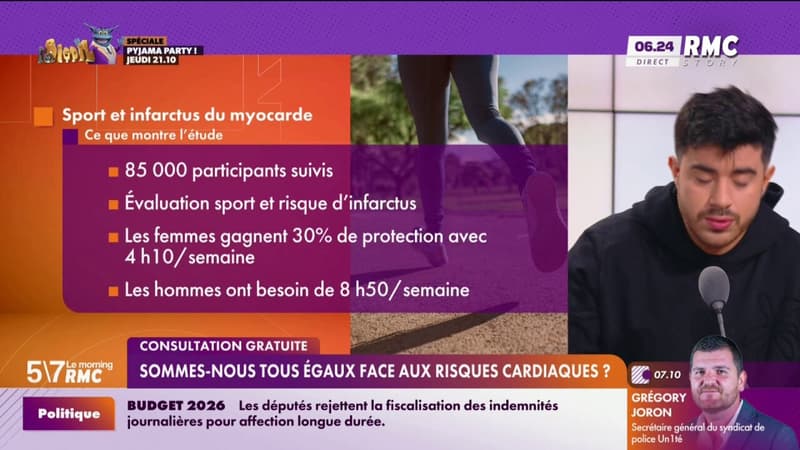 Consultation gratuite - Sommes-nous tous égaux aux risques cardiaques ?