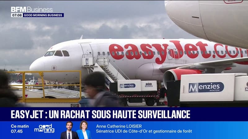 Easy Jet : un rachat sous haute surveillance