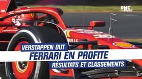 F1/ GP d’Australie : Verstappen out, Ferrari en profite… Résultats et classements