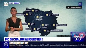 Météo: un jeudi agréable et ensoleillé en Ile-de-France, des températures très douces avec 32°C à Paris