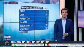 Météo Paris Île-de-France du 7 juillet: Une très belle journée avec des températures assez douces ce matin